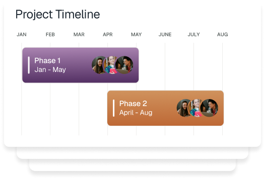Timetabling Solutions