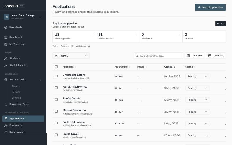 Innealla applications pipeline from pending review to enrolled