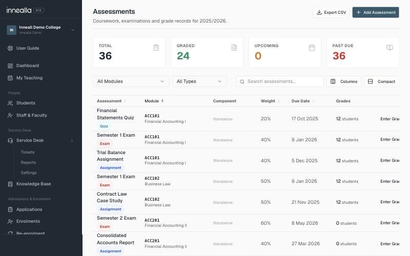 Innealla assessments screen listing coursework and exams by module, with weightings, due dates and grades entered