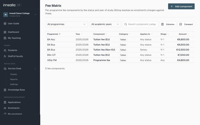 Innealla fee matrix with tuition fees per programme, fee status and year of study