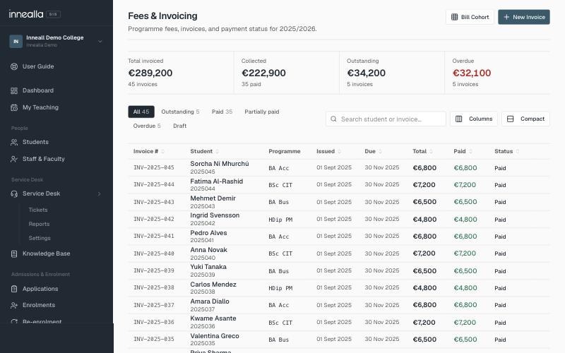Fees and invoicing in Innealla Innealla fees and invoicing screen with total invoiced, collected, outstanding and overdue, and a list of student invoices