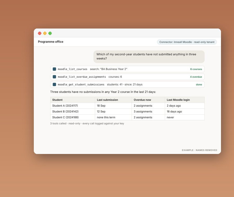 An assistant answering through the Moodle connector