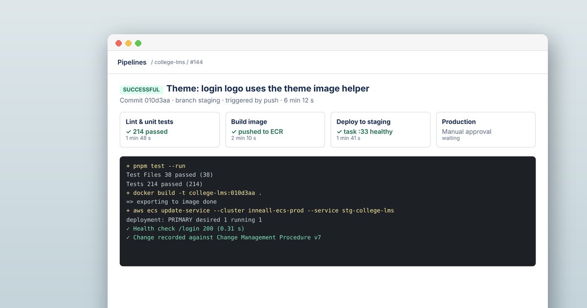 How We Deliver Bespoke Software That Stays Maintainable