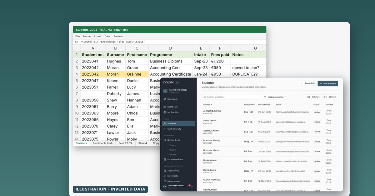 Replacing Dispersed Student Data with a Student Information System Built for Growth