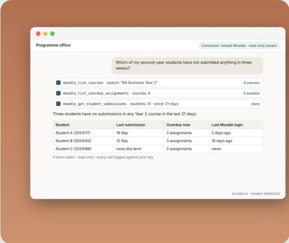 An assistant answering a programme office question through the read-only Moodle connector