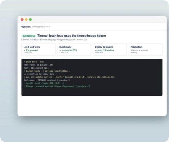 A pipeline run for a login logo change, with tests, build and staging deploy passed