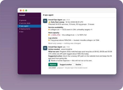 The Ops Agent posting its daily fleet sweep in Slack, with an action that needs a person to approve it