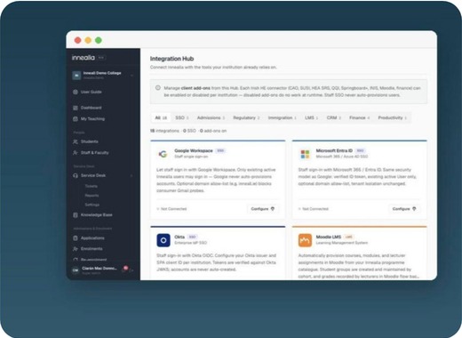 The Integration Hub: connectors for Google Workspace, Microsoft Entra ID, Okta and Moodle, each with its own configuration