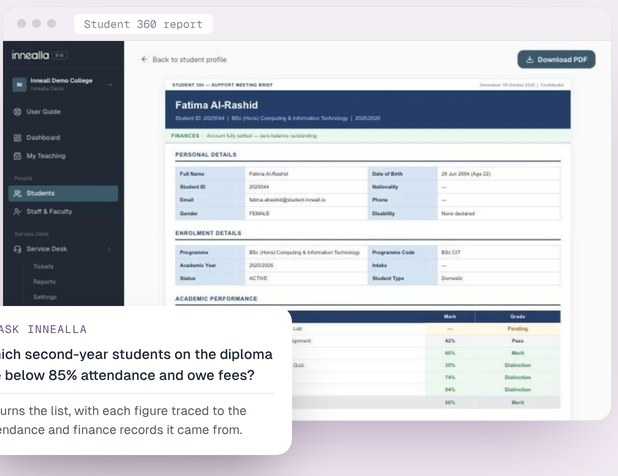 Innealla student 360 report for Fatima Al-Rashid